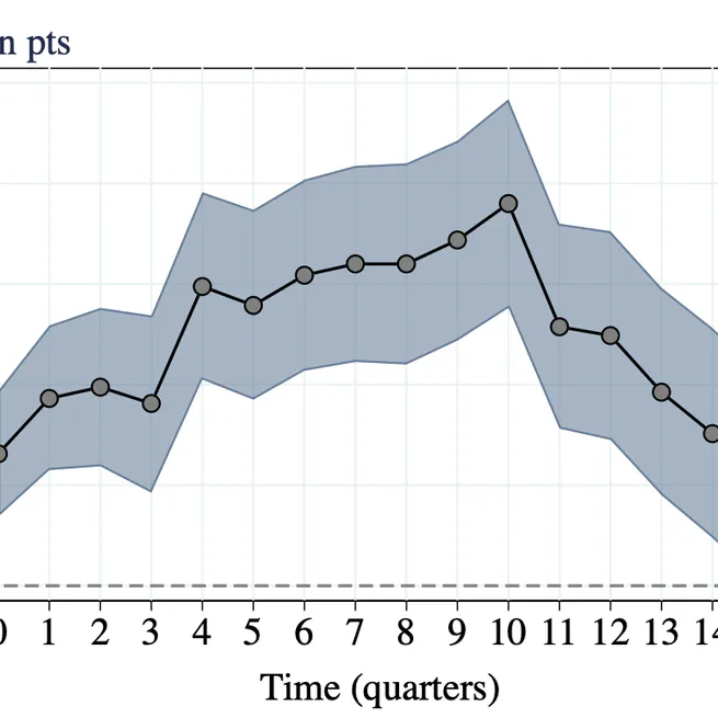 Monopsony Power and the Transmission of Monetary Policy