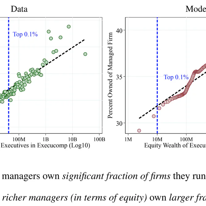 Taxing the Rich? A Theory of Income and Wealth Inequality